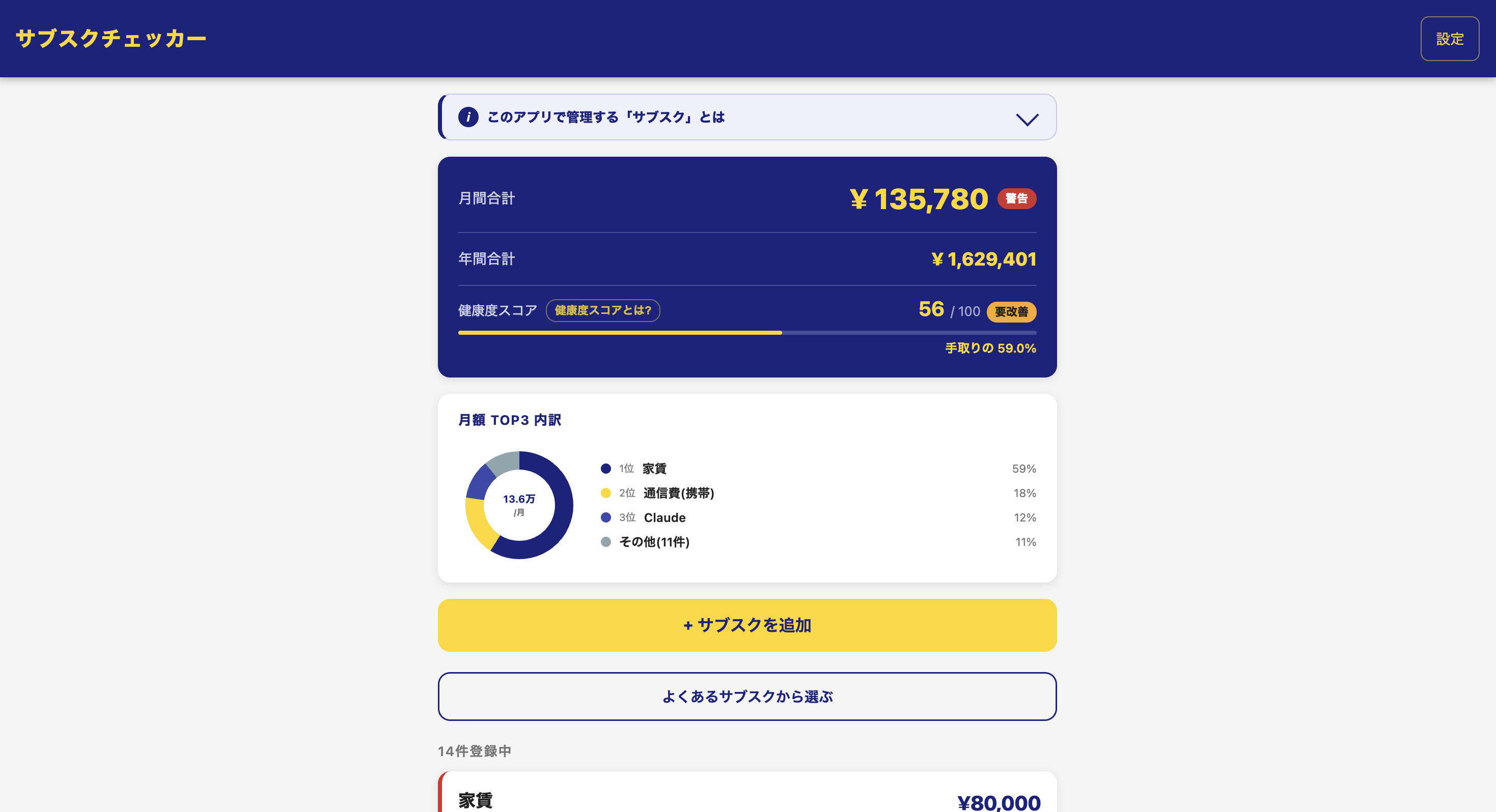 サブスクチェッカーのスコア画面